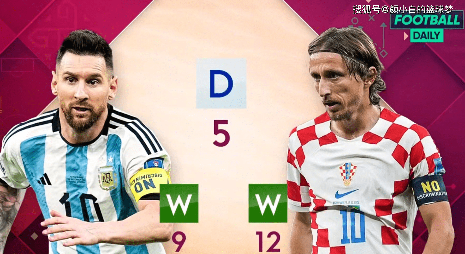 开云体育在线-包含波兰血洗克罗地亚，阿奎罗一己之力扛起全队的词条