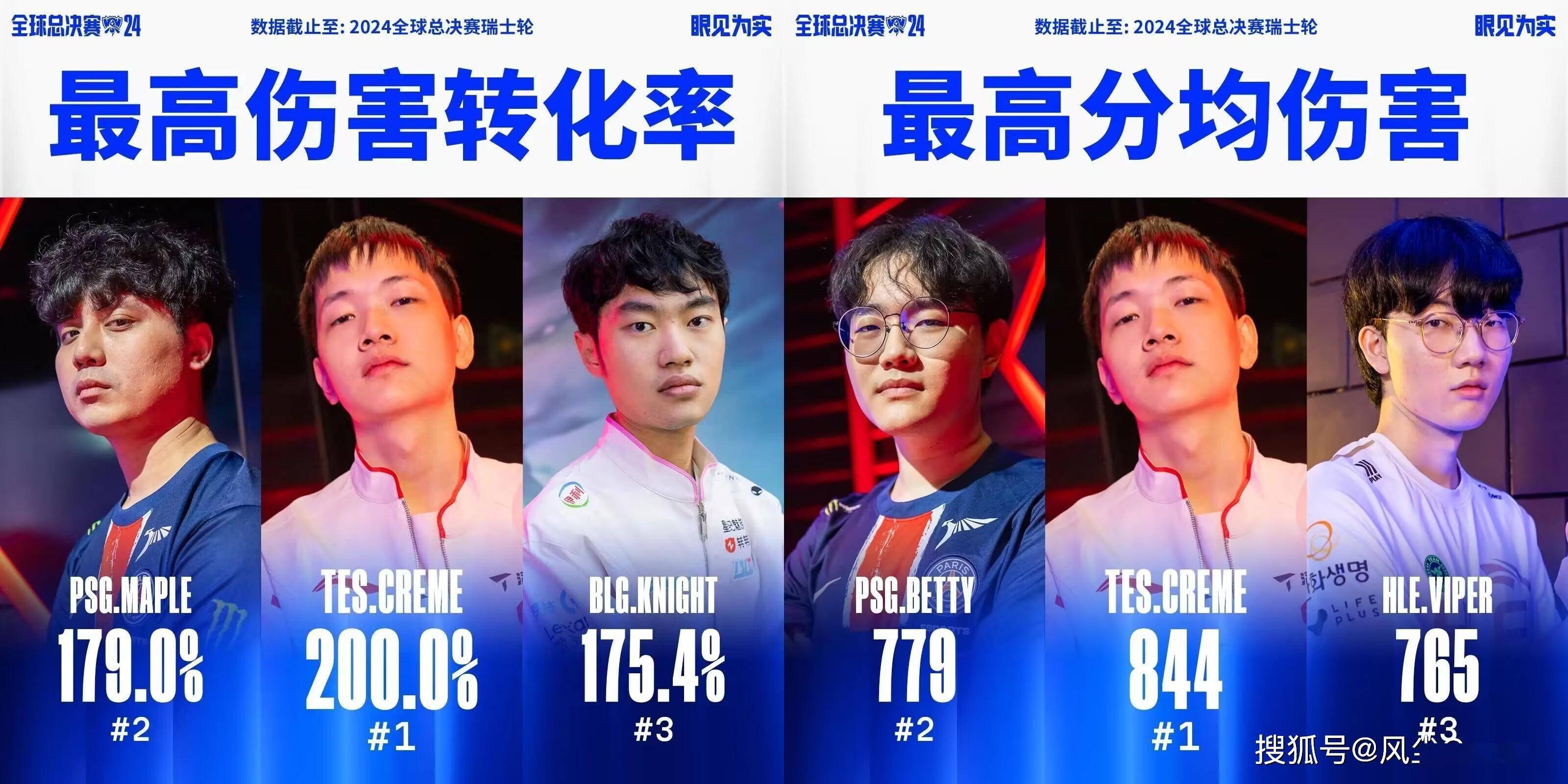 开云sport-GEN完胜FLY，Xiaohu三分雨点燃全场