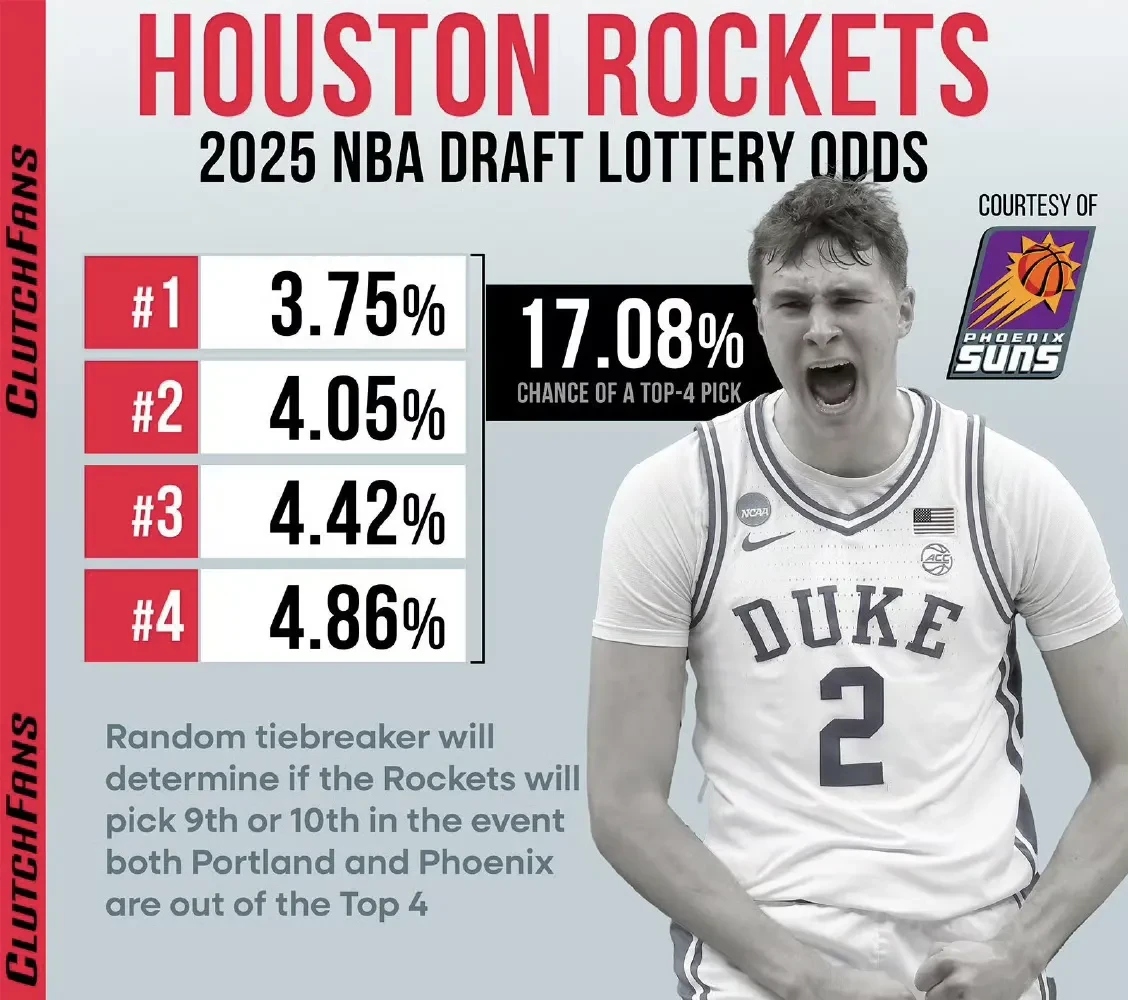 开云体育登录-美国男篮力克雷霆，丹尼·格林送出助攻