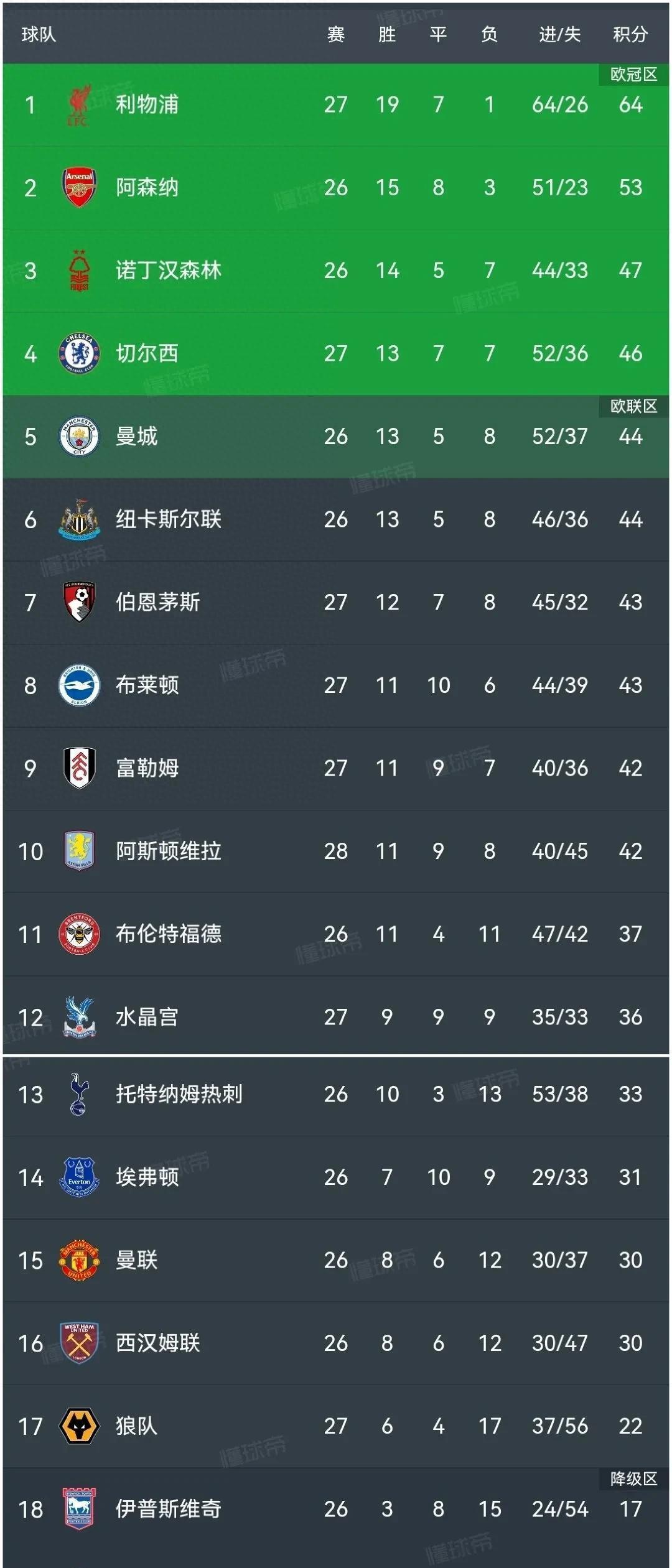 开云体育APP下载-英超总决赛即将打响，冠军归属成谜