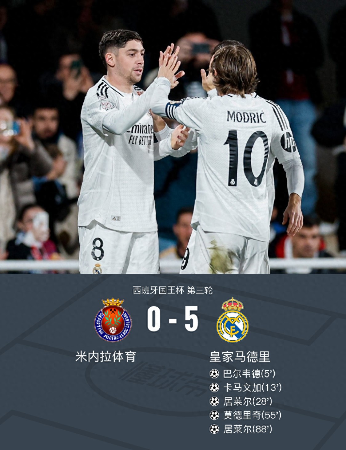 皇马横扫尤文，卡瓦哈尔点燃赛场